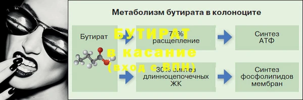 метадон Бородино